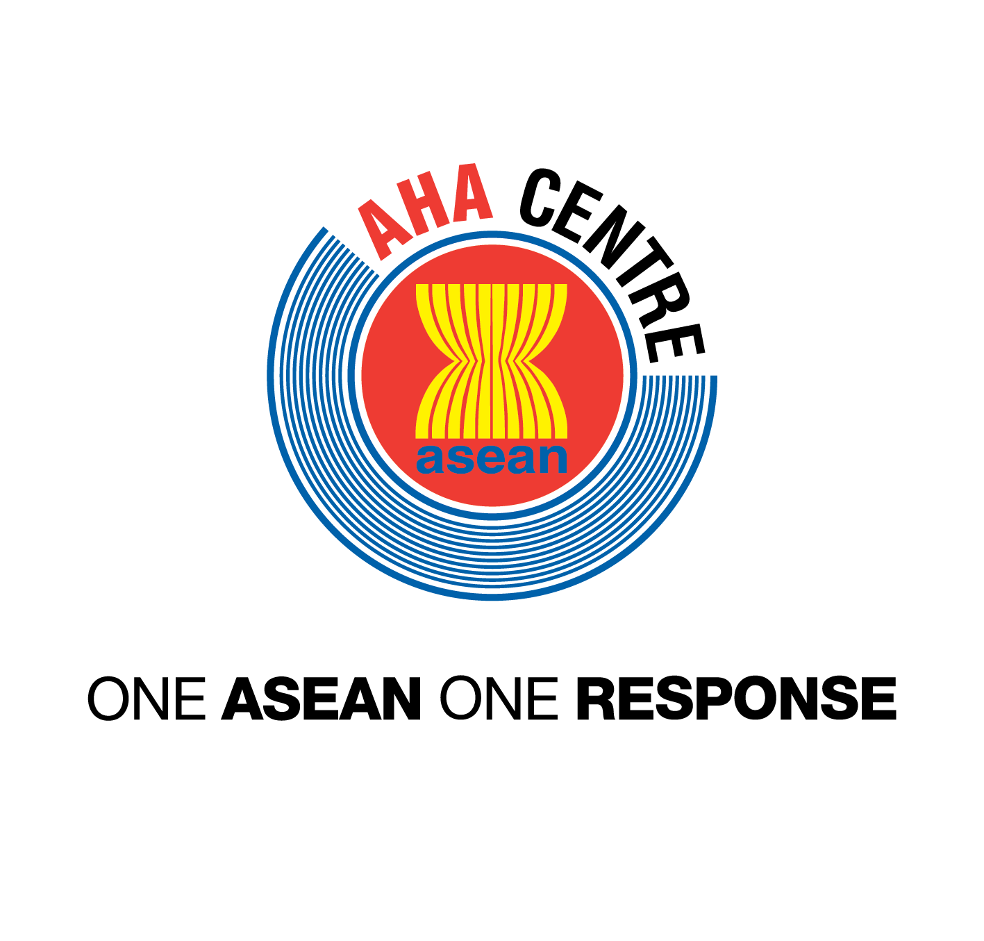 AHA-Centre